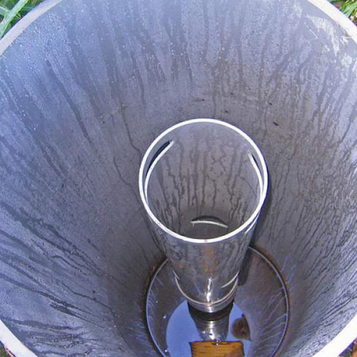 Regelput regelbare drainage