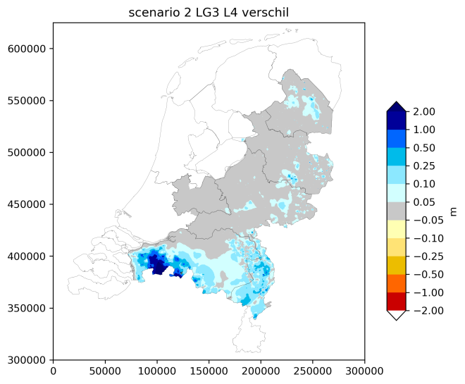 Afbeelding 5 Effect op stijghoogte en grondwaterstand (zomer; LG3) door onttrekken van grondwater t.b.v. beregening berekend met het LHM voor het droge jaar 2018 (bron: Eertwegh et al., 2019)