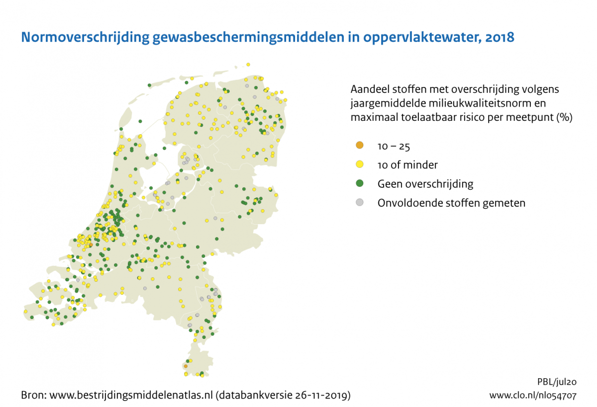 Figuur met normoverschrijdingen gewasbeschemringsmiddelen inoppervlaktewater, 2018